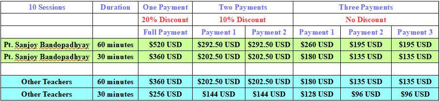 fees graphic 01